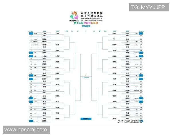 成都乒乓球队在亚运会上的精彩表现与实力分析 成都乒乓球队在亚运会上的精彩表现与实力分析