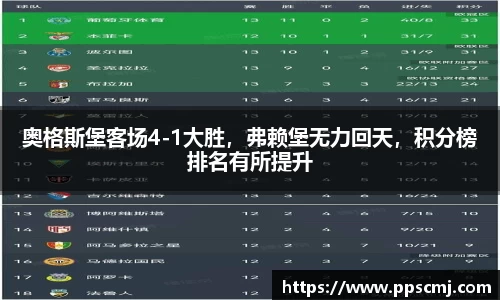 28圈平台注册