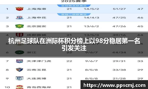 28圈注册链接入口