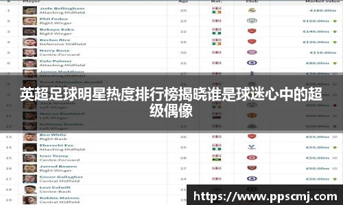 28圈注册链接入口